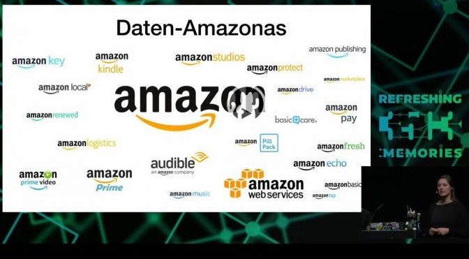 Amazon-Daten